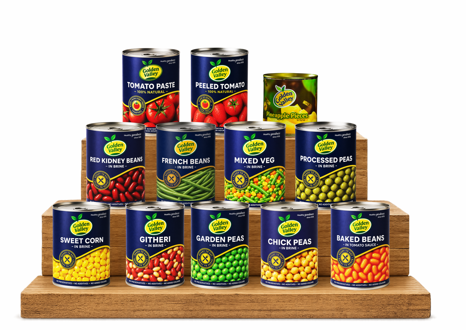 Canned Vegetables